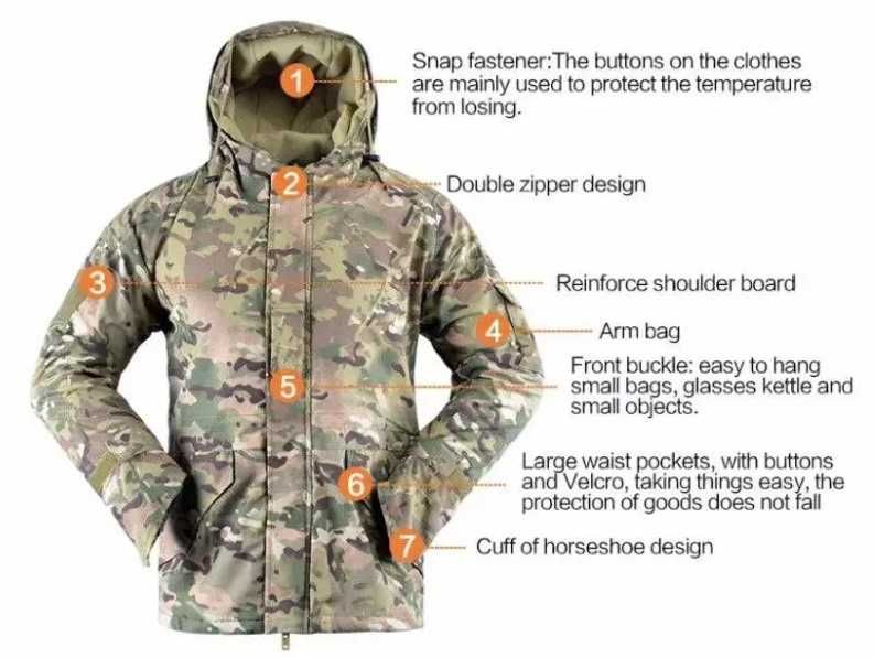 Куртка військова, вітрозахисна на флісі YAKEDA SoftShell 2XL Multicam