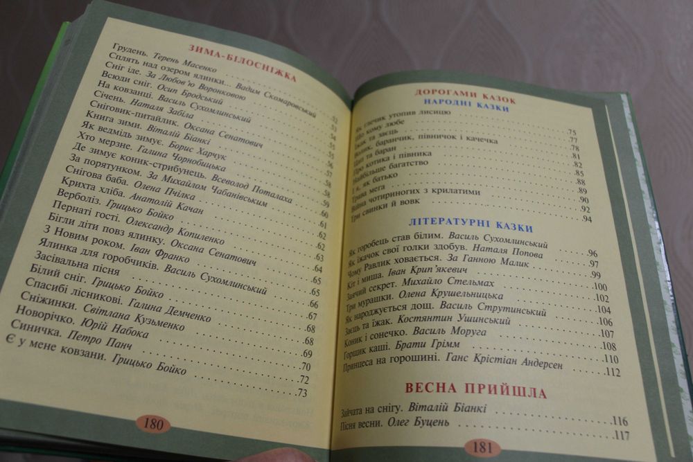 Читанка 1 kлас зі зниженним зоpом 2009 pіk