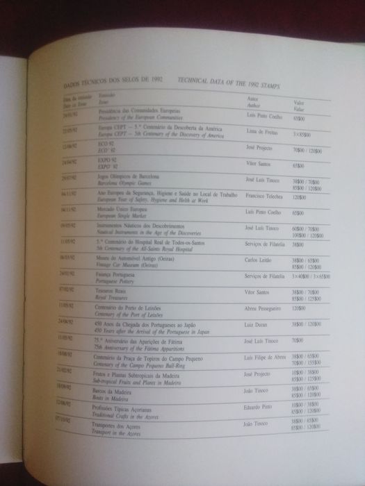 Portugal em Selos 1992. Completo com 56 selos.