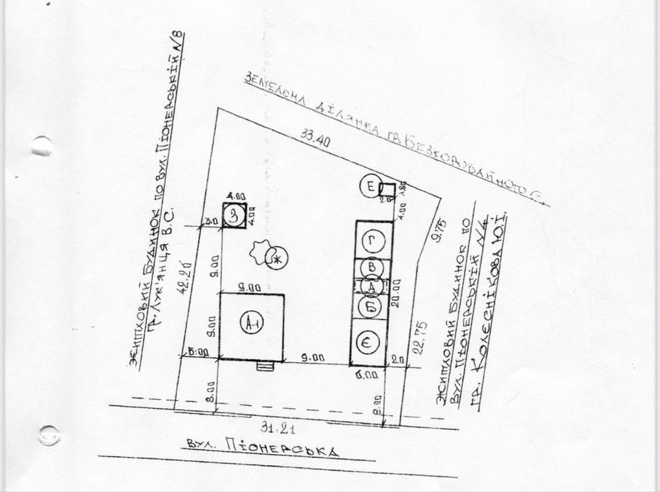 Земельна ділянка