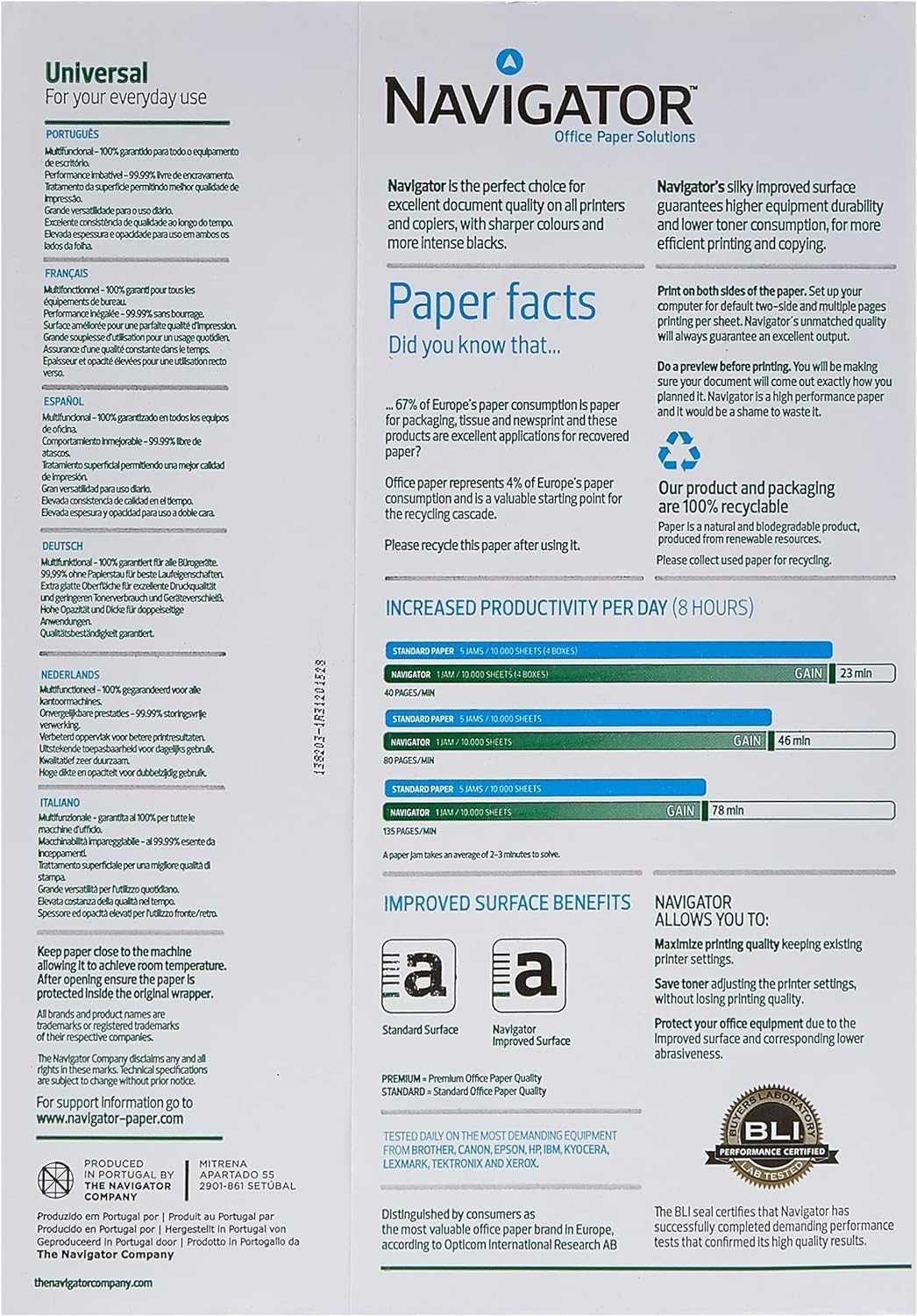 Papier do kopiarek DIN A4 80 g/m²