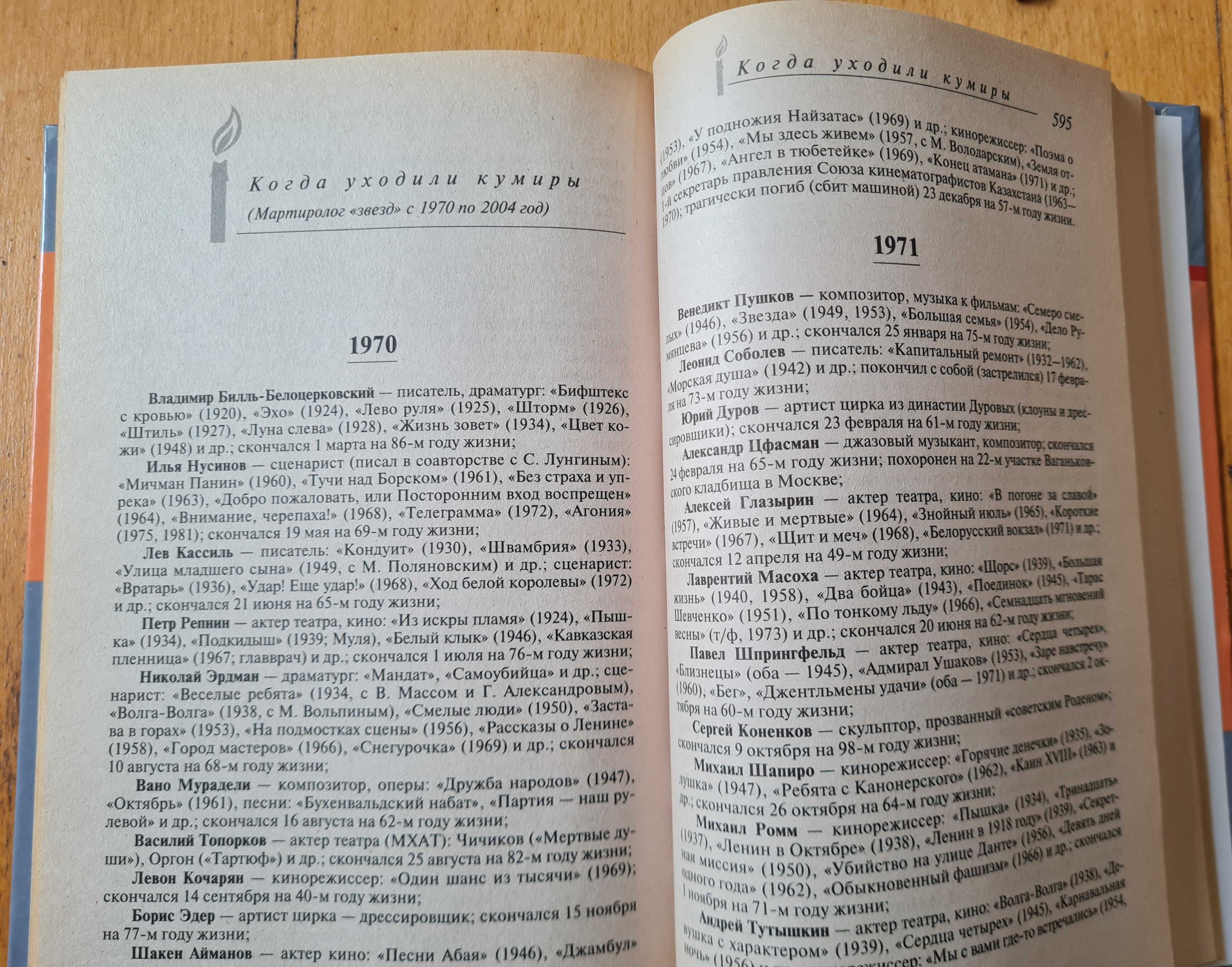 Реззаков  Как уходили кумиры Последние дни и часы народных любимцев