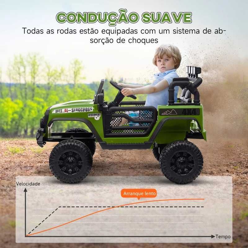 Carro Elétrico para Crianças com Bateria de 12V