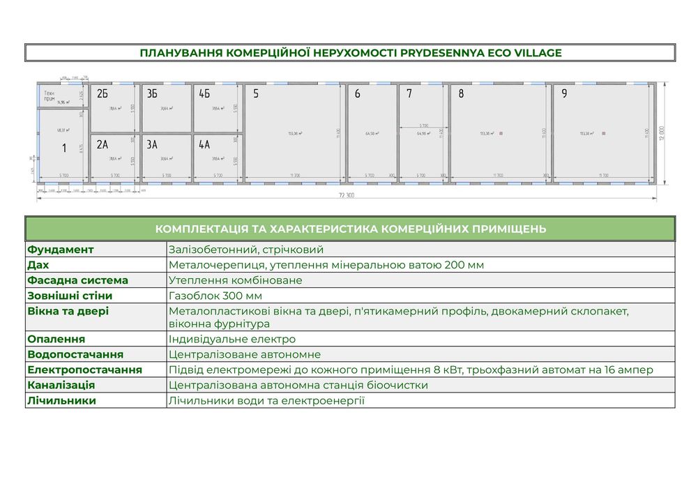 Приміщення 65 кв.м під магазин, автомийку, аптеку,  біля дороги
