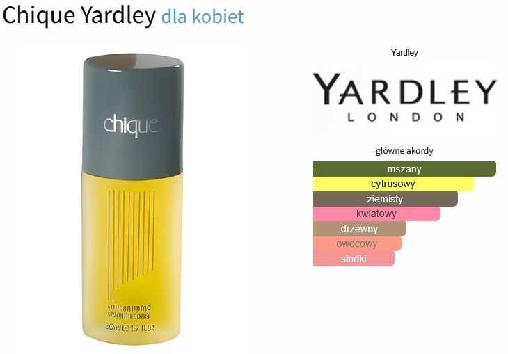 puste opakowania po Chique Yardley Milton Lloyd