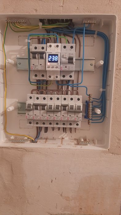 Будівельні та ремонтні роботи