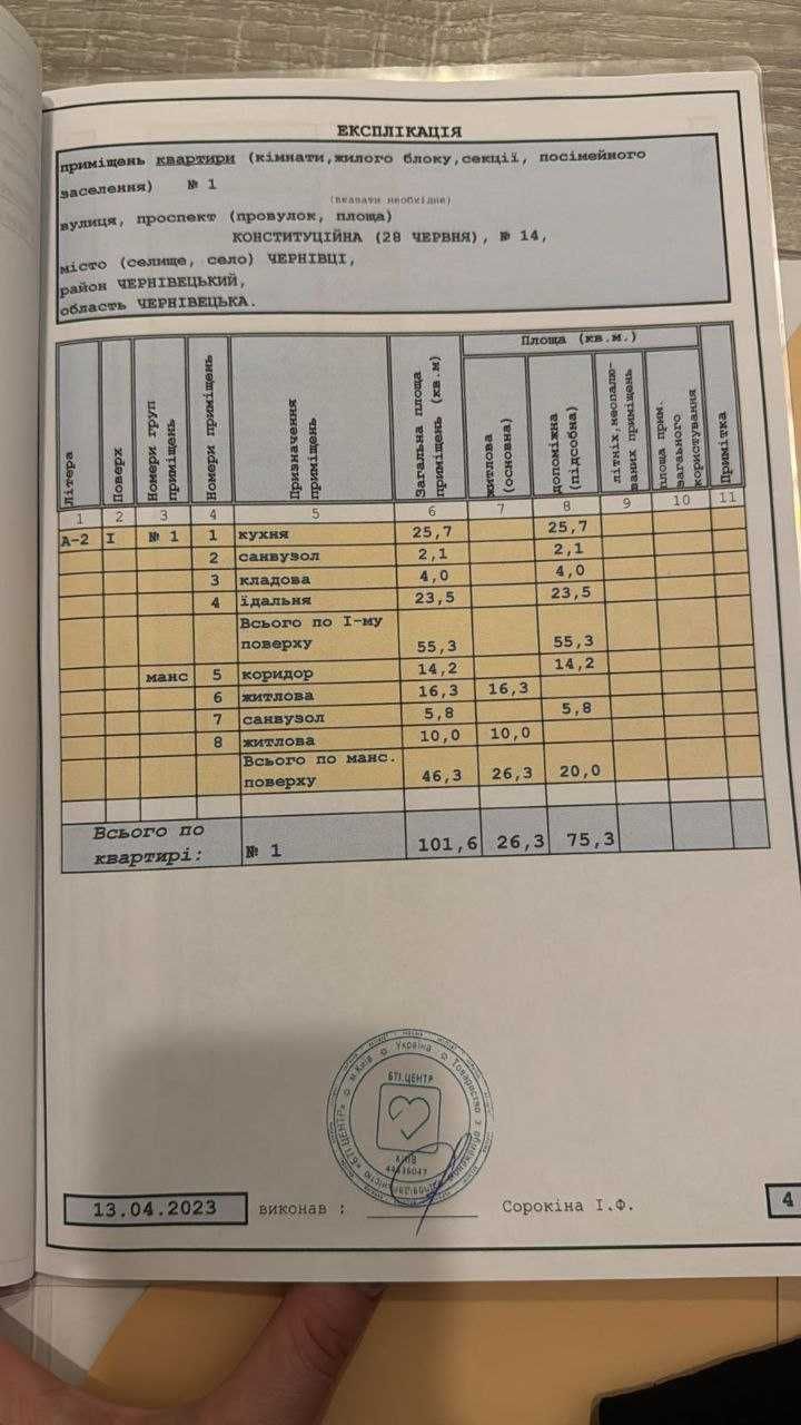 Продається квартира в центрі міста Чернівці
