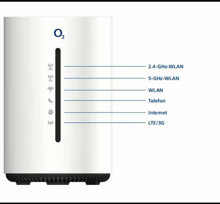 Router 4G de alta velocidade da O2