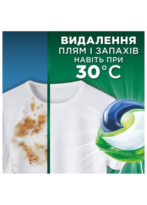 Капсули для прання