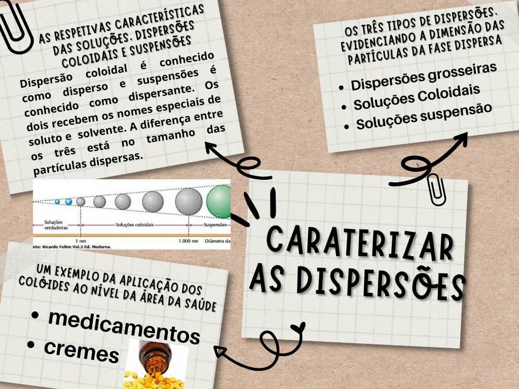 cartaz ou poster personalizado? Eu crio para ti!