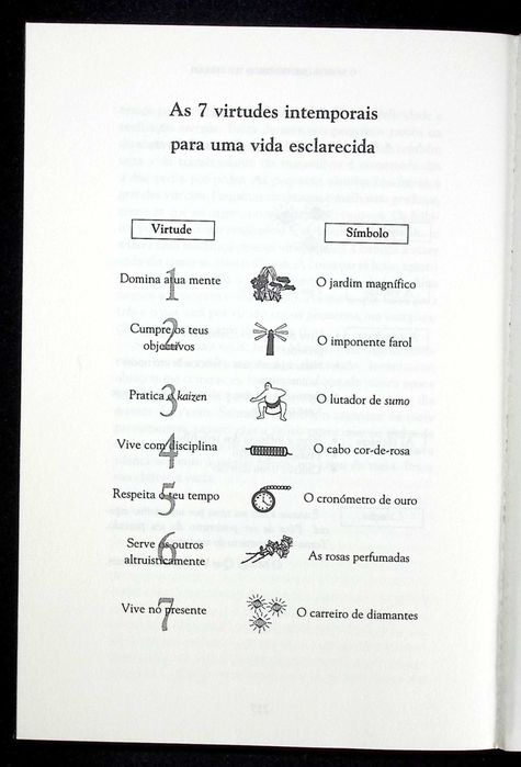 O monge que vendeu o seu Ferrari. Uma fábula espiritual