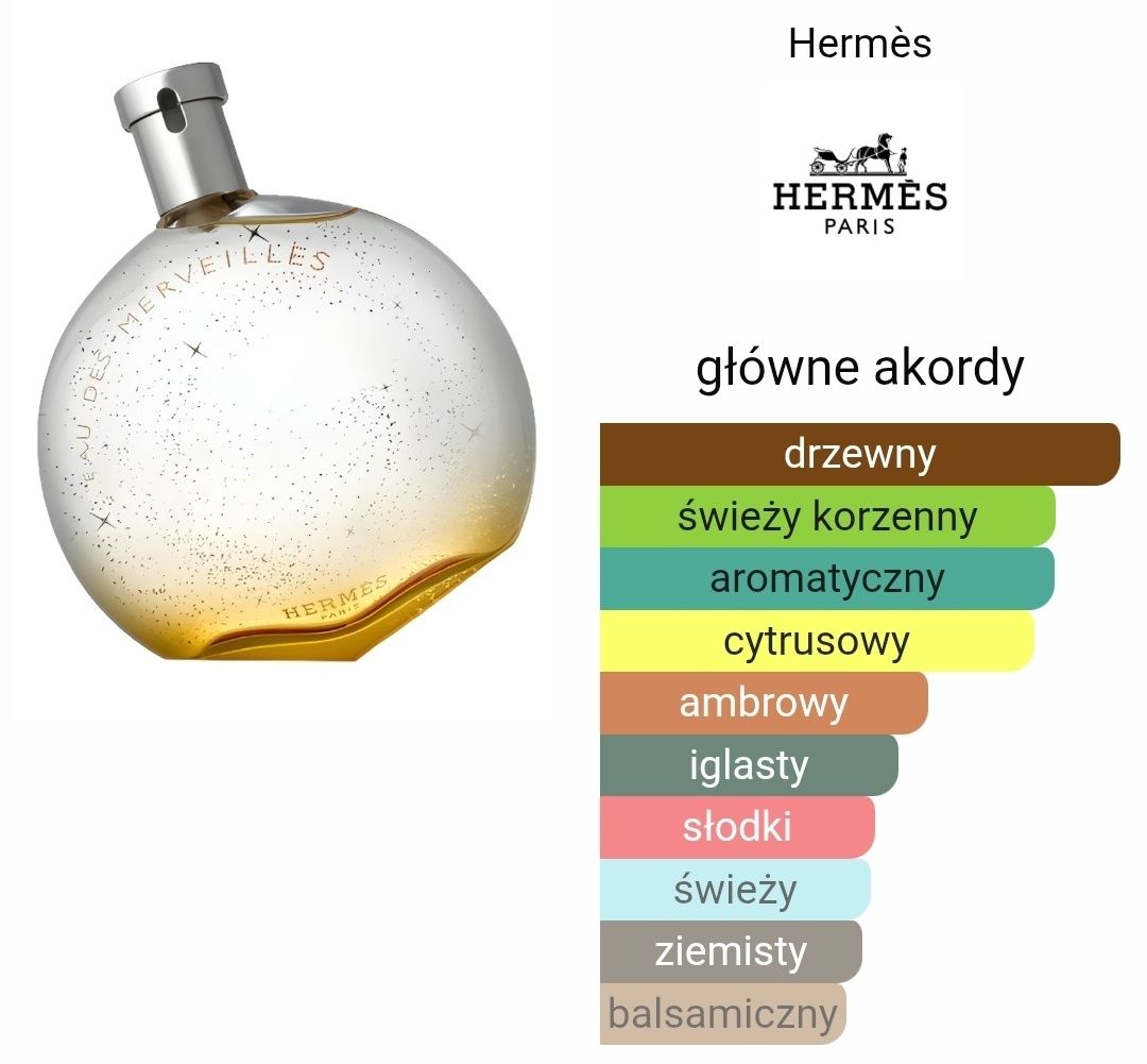 Hermès Eau des Merveilles * 80/100ml – EDT - luksusowy zapach, okazja!