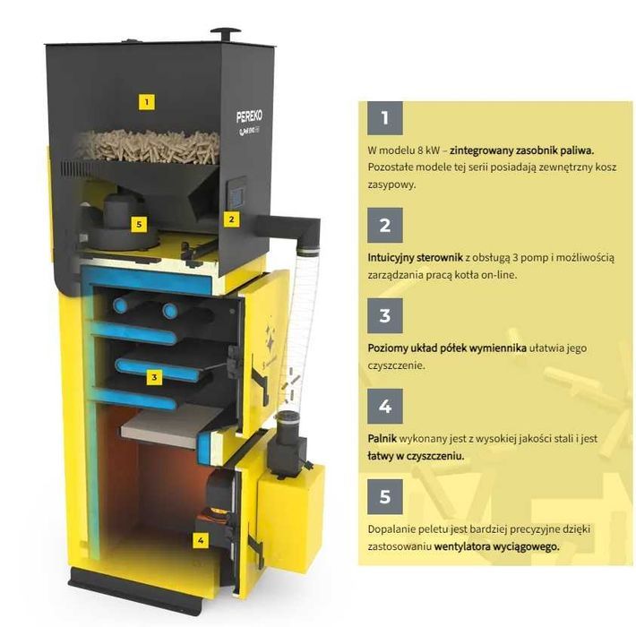 Kocioł, piec PEREKO QmPELL EVO 8kW 5 klasa EcoDesign