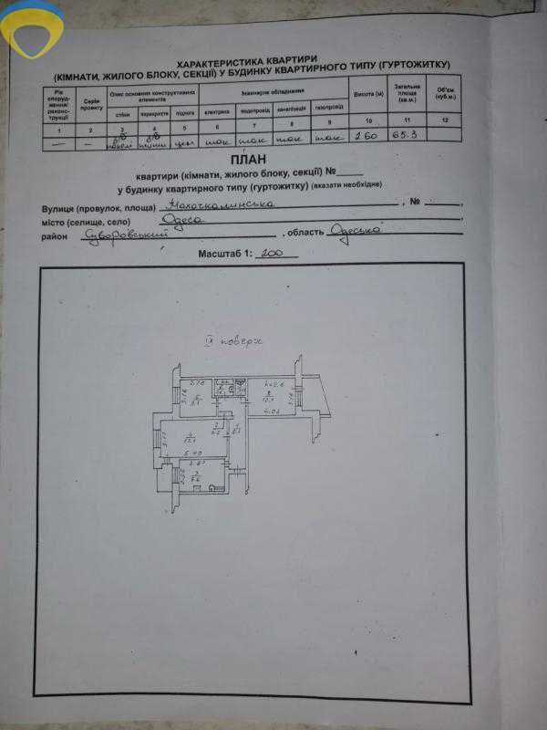 Затишна 3-кімнатна квартира для вашої родини пос. Котовського