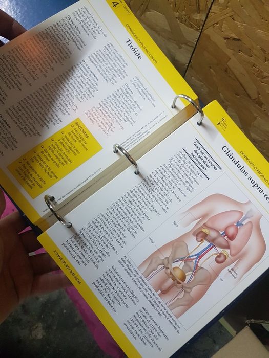 Guia Familiar da Saude - 6;volumes