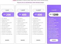Аренда мобильных прокси