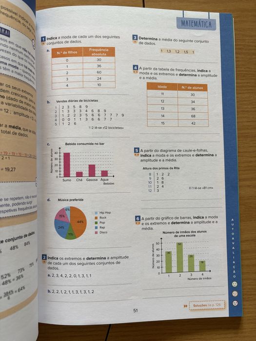 Revisões para todo o ano 6 ano