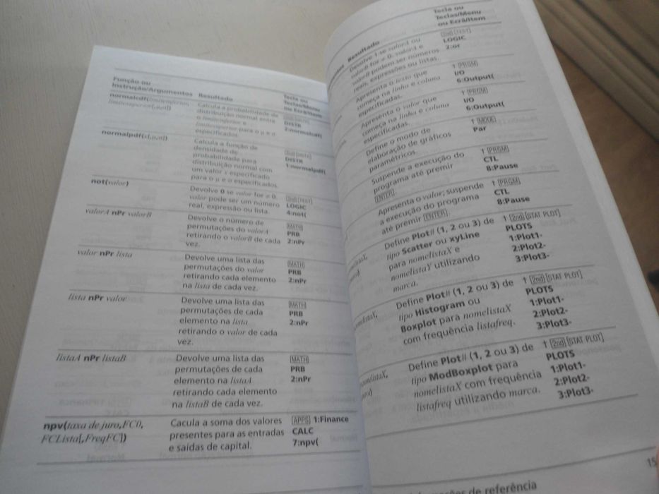 Manual da T1 84 plus e T1 84 Plus Silver edition (Texas Instruments)