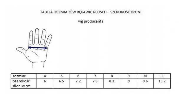 rękawice REUSCH zimowe ciepłe i mocne Oryginalne -70% ceny