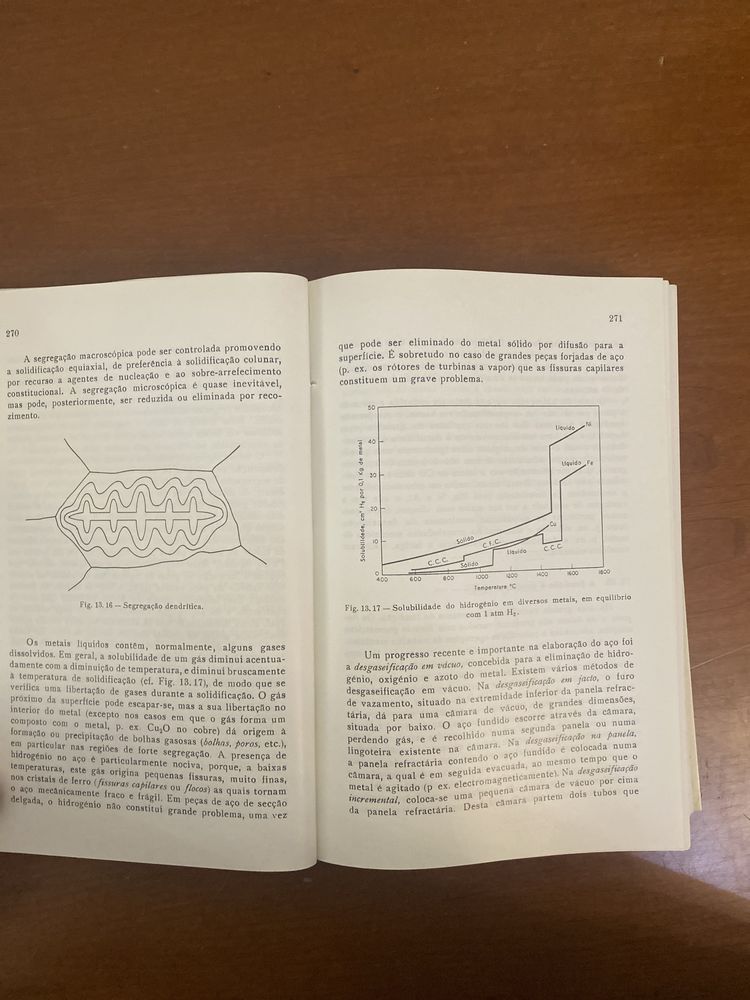 Livro Introdução à Metalurgia de Alan Cottrell