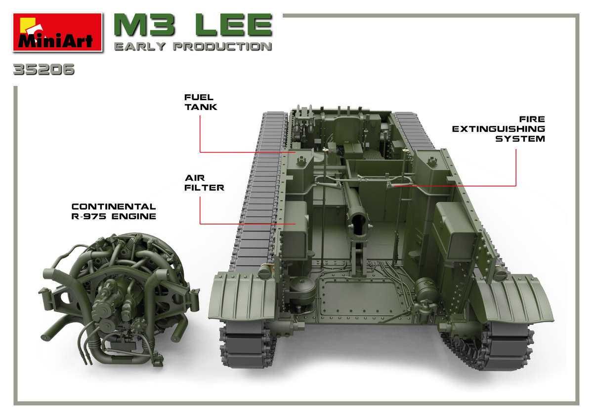 Сборная модель американского танка. M3 LEE с полным интерьером