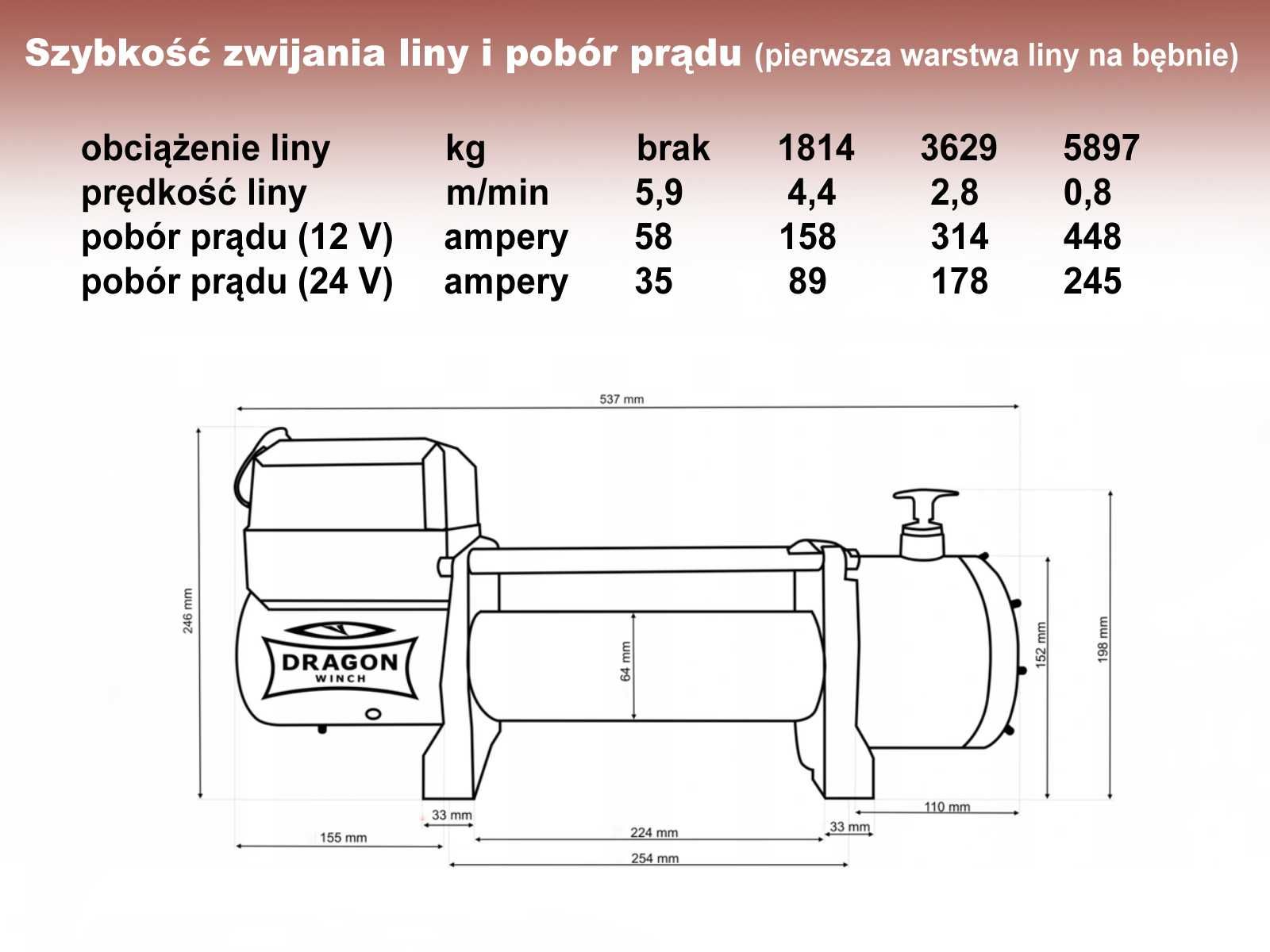 Wciagarka Wyciagarka Dragon Winch 13000HD Nowa Autolaweta Laweta