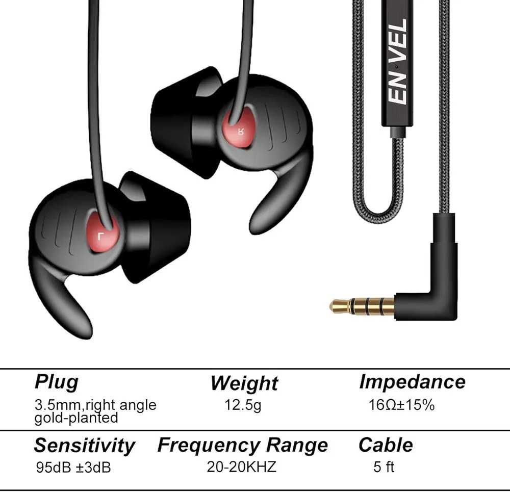 Fones de ouvido Envel