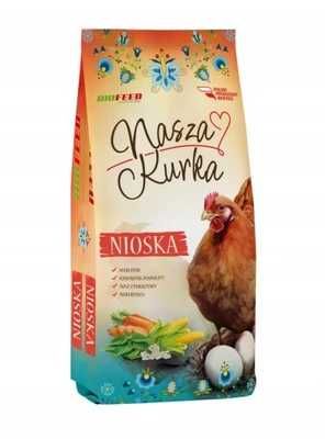 pasza kura nioska
