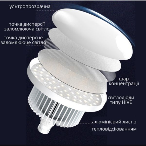 Набір постійного світла софтбокс з штативом і LED-лампа 105W з пультом