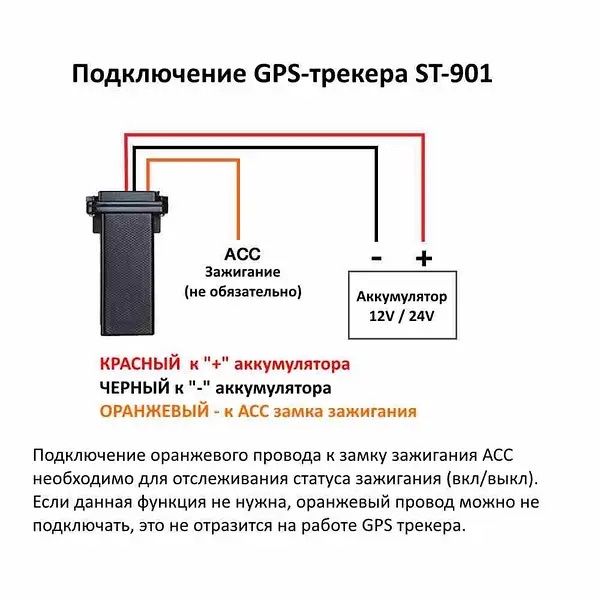 GPS трекер SinoTrack ST901 ОРИГІНАЛ з акамулятором