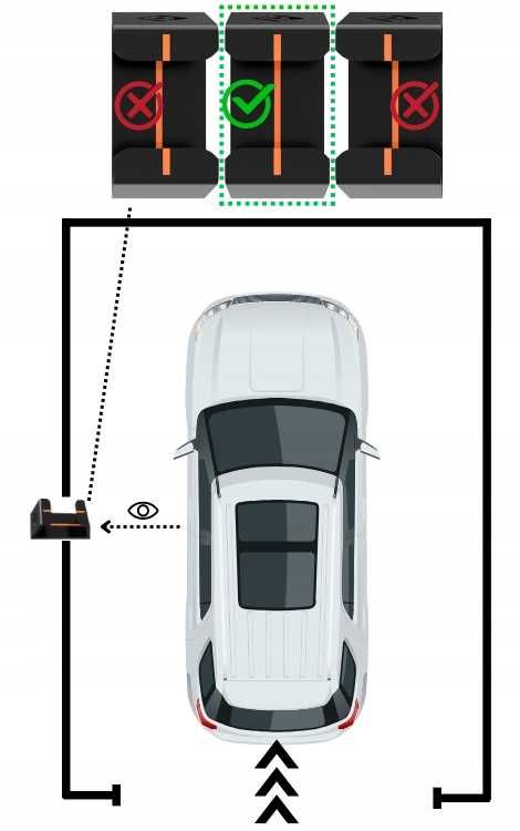 OUTLET Wizualny ASYSTENT parkowania w garażu UNIWERSALNY duży 90mm
