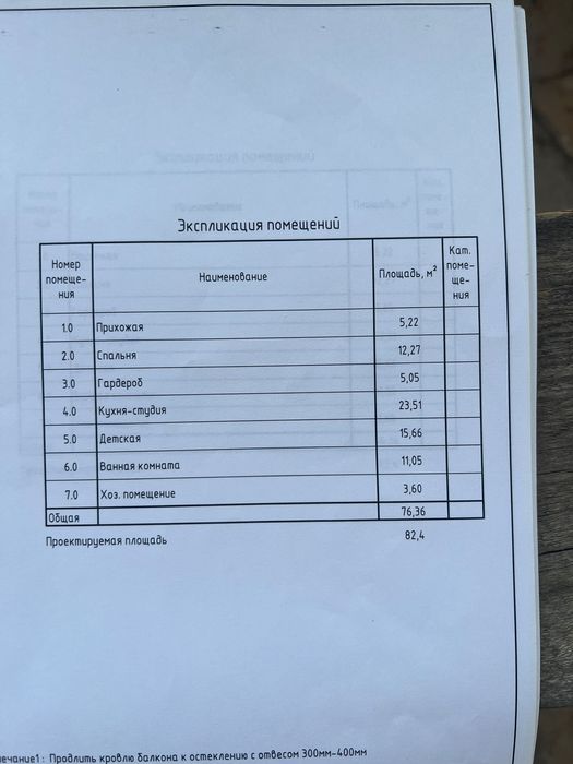 Гоголя 6/2 комнаты с террасой/вид на море/Без комиссии-0%!