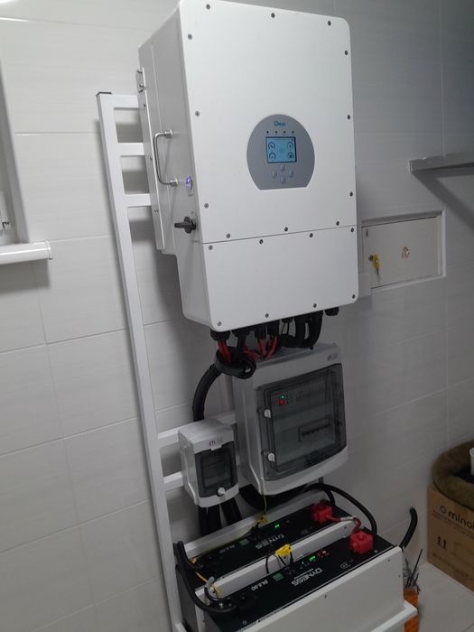 Сонячні електростанції для квартир, будинків та бізнесу