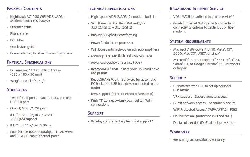 Router/modem ADSL Netgear D7000v2