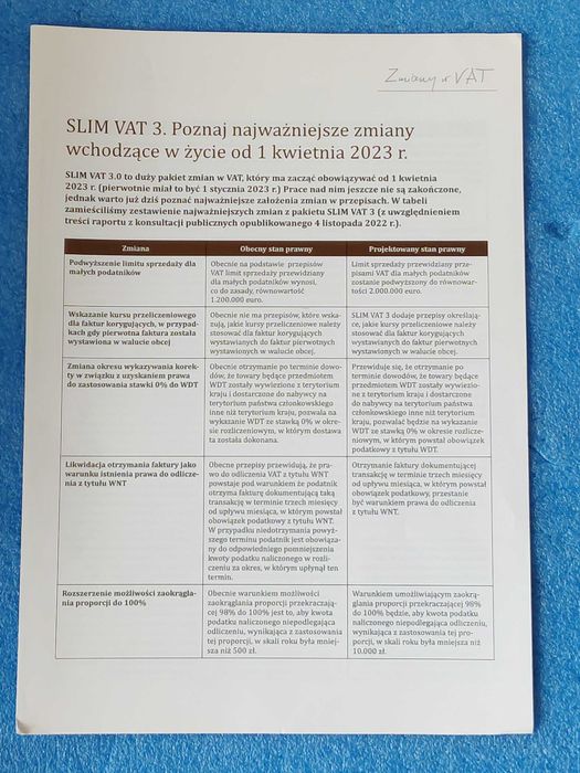 Temat Extra Polski ład Faktury VAT Dywidenda Zmiany MF księgowość