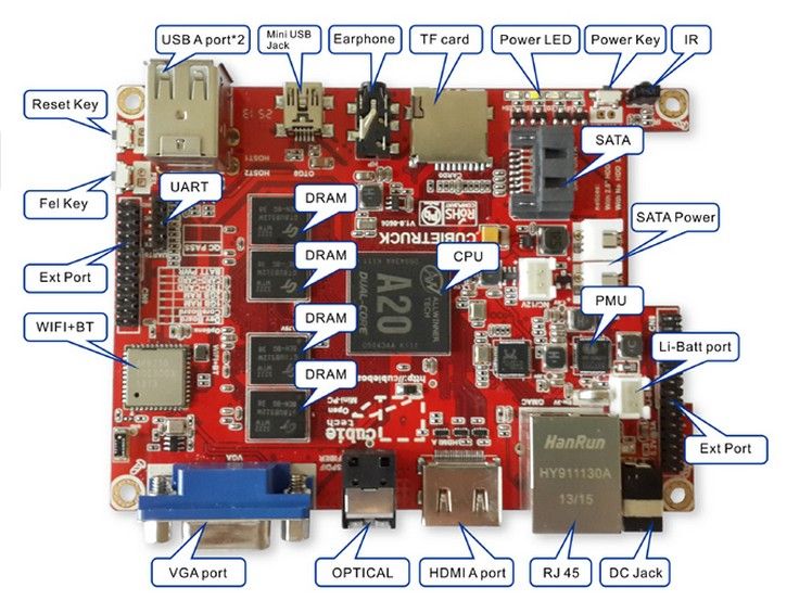 Cubieboard A20 Dual Core 2 GB DDR3 8G NAND Wifi BT MINI PC