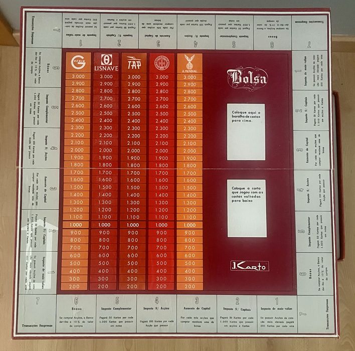Vendo jogo Bolsa da Karto
