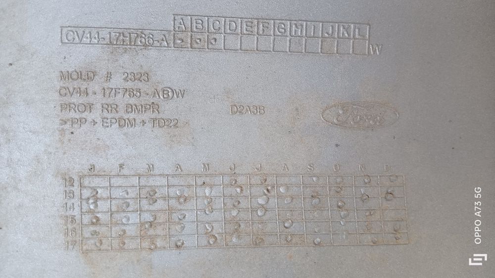 Difusor de parachoques Ford Kuga 2015