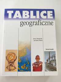 Nowa książka geografia tablice podstawówka liceum matura