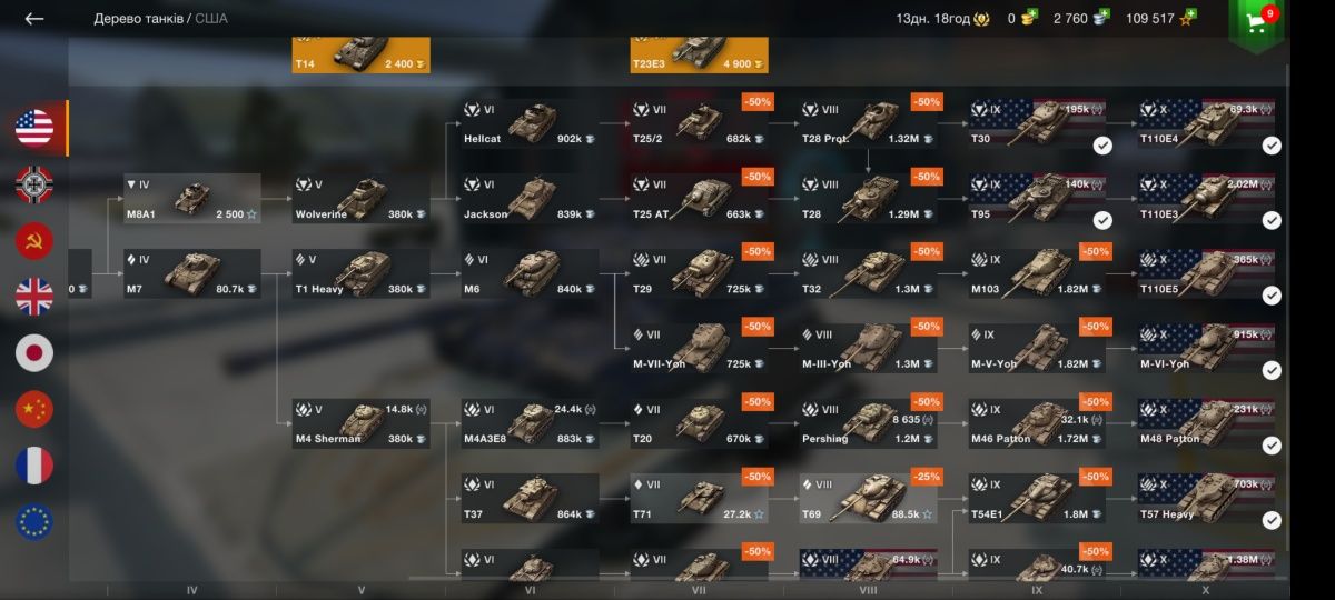 Акаунт WоT Blitz