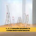 Алюмінієва драбина різної висоти приставна, двосекційна, трисекційна