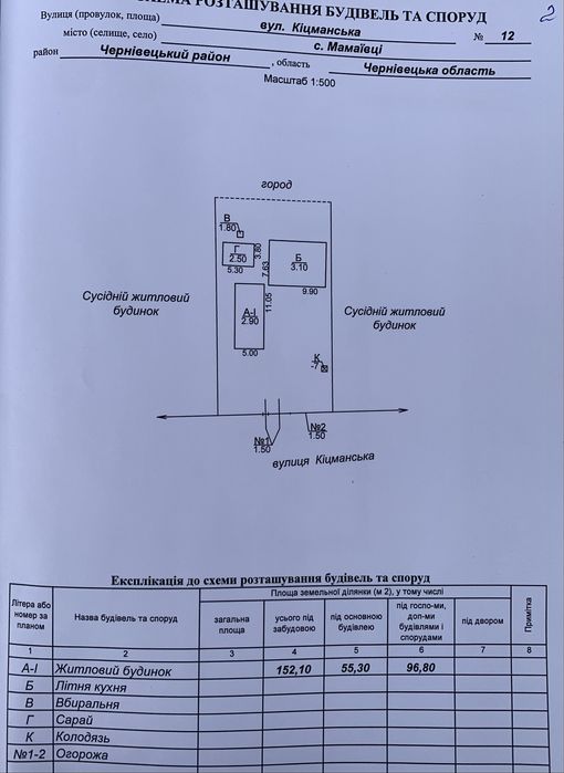 Підійде під що завгодно!