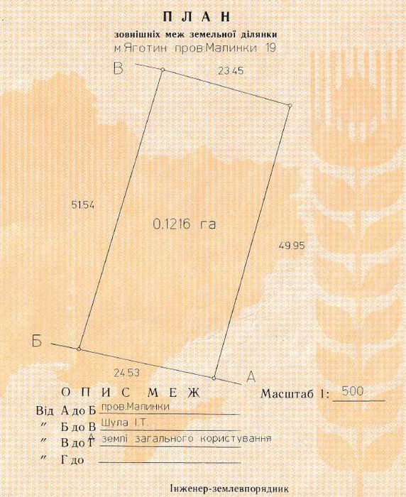 Земельна ділянка с.Соколівщина, Київська область