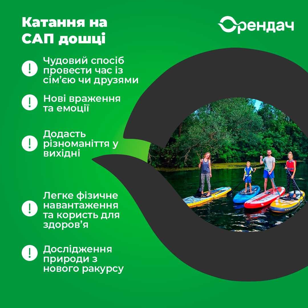 SUP-дошка САП дошка SUP boarding Сап борд Сапсерфінг Оренда Прокат