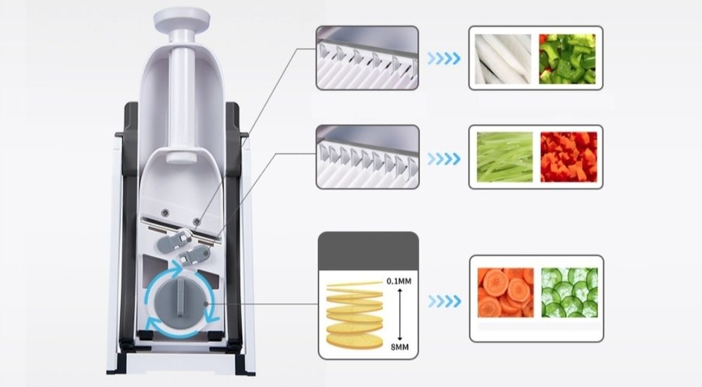 Szatkownica do warzyw i owoców krajalnica tarka wielofunkcyjna MOCNA