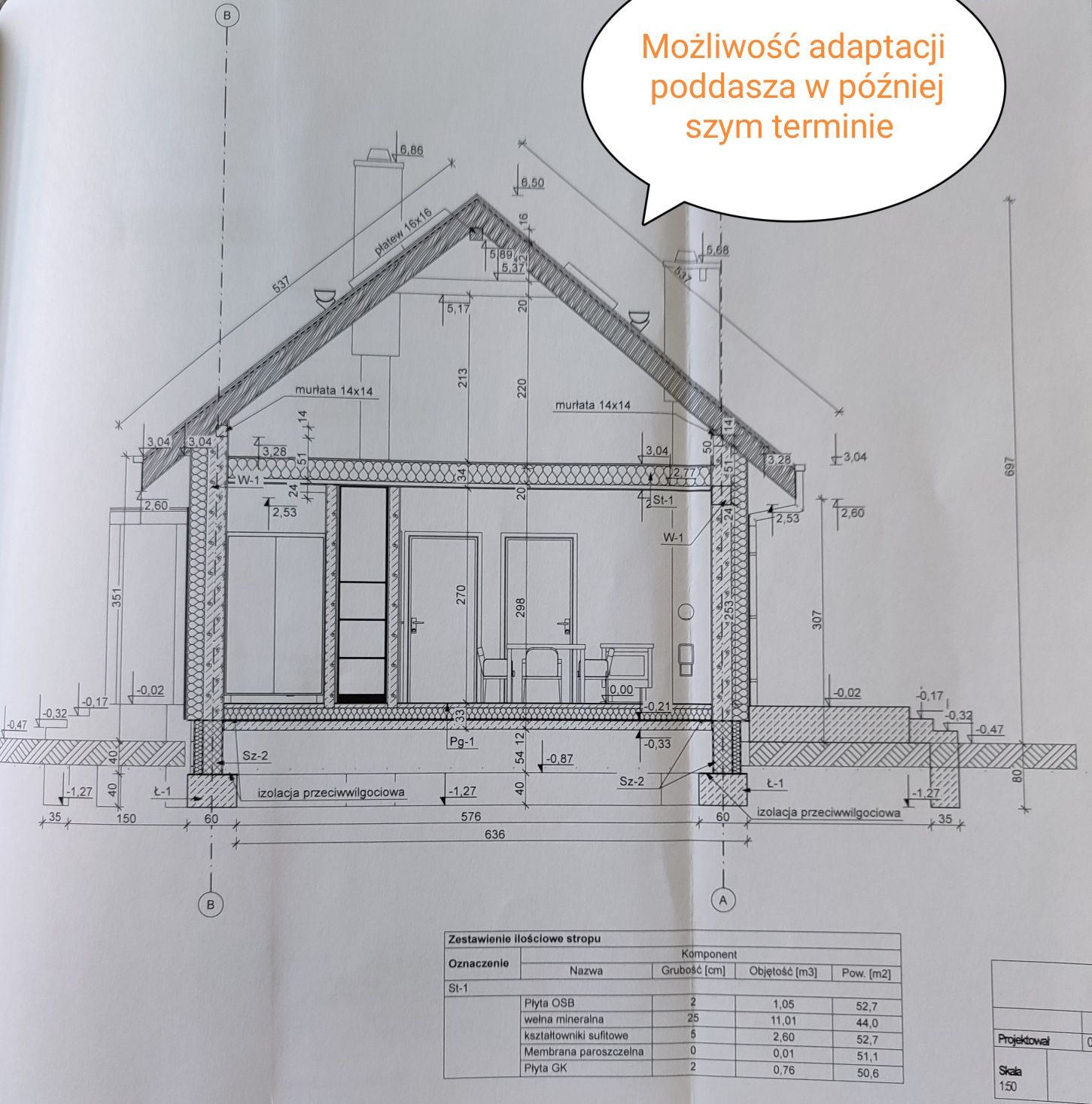 Dom pod Lasem w Złotowie gm Zawonia, 50m2+możliwa adaptacja poddasza