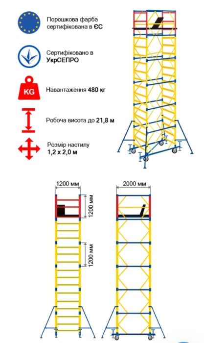 Аренда прокат вышка, тура, подмости, лестница, стремянка