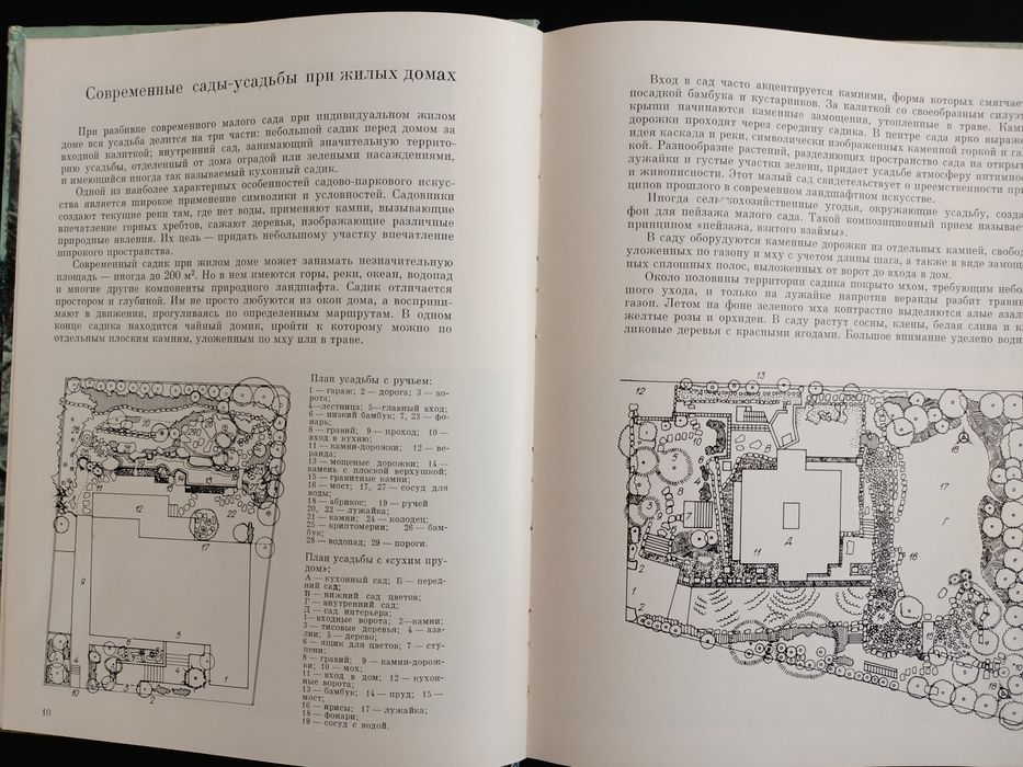 Ландшафтная композиция малого сада