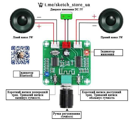 Плата аудиоприемника Bluetooth 5,0 декодер