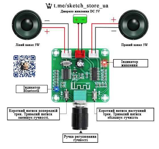 65грн Плата аудиоприемника Bluetooth 5,0 декодер